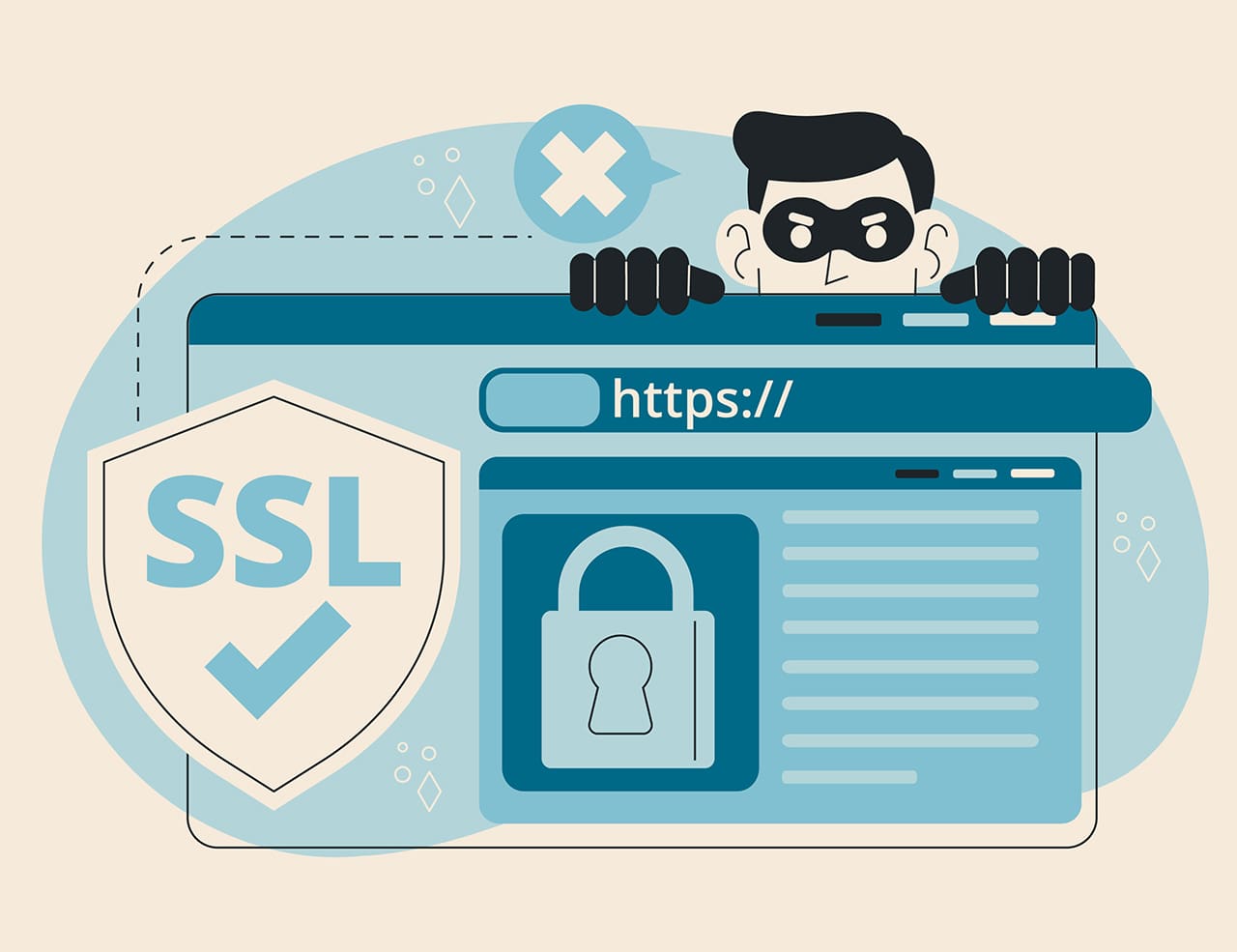 SSL y HTTPS