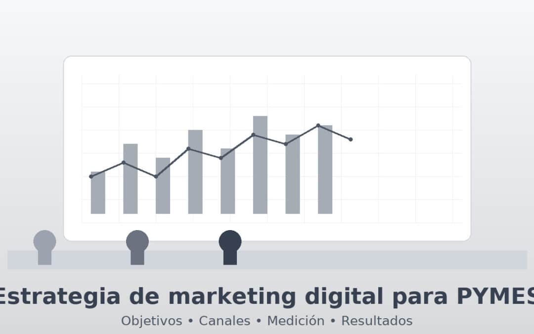 Cómo elegir la mejor estrategia de marketing digital para una pyme en 2025
