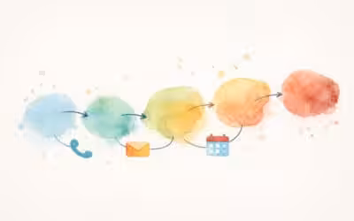 CRM para pymes: cómo elegirlo y qué procesos automatizar primero