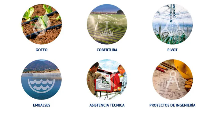 Web corporativa de Agrocaman Albacete y sus servicios de riego agrícola
